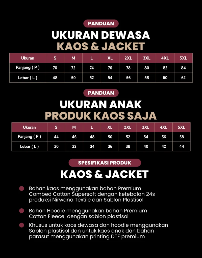 Spesifikasi dan Ukuran
